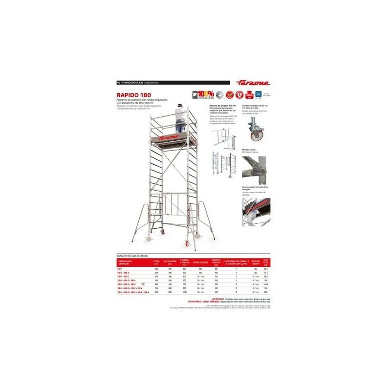 ANDAMIO ALUMINIO C/RUEDAS 105X180CM PACK 3 RS180